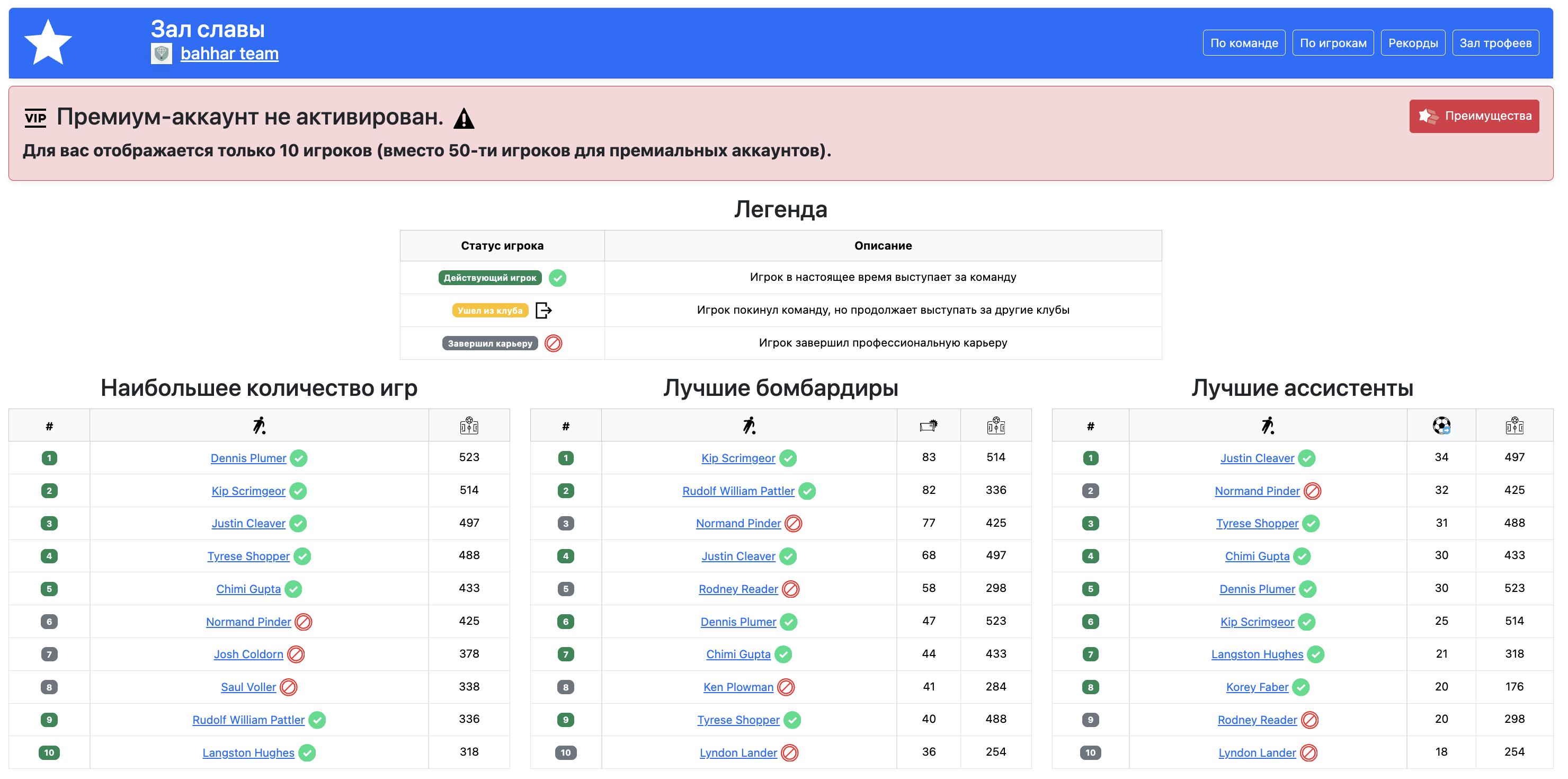 Зал славы